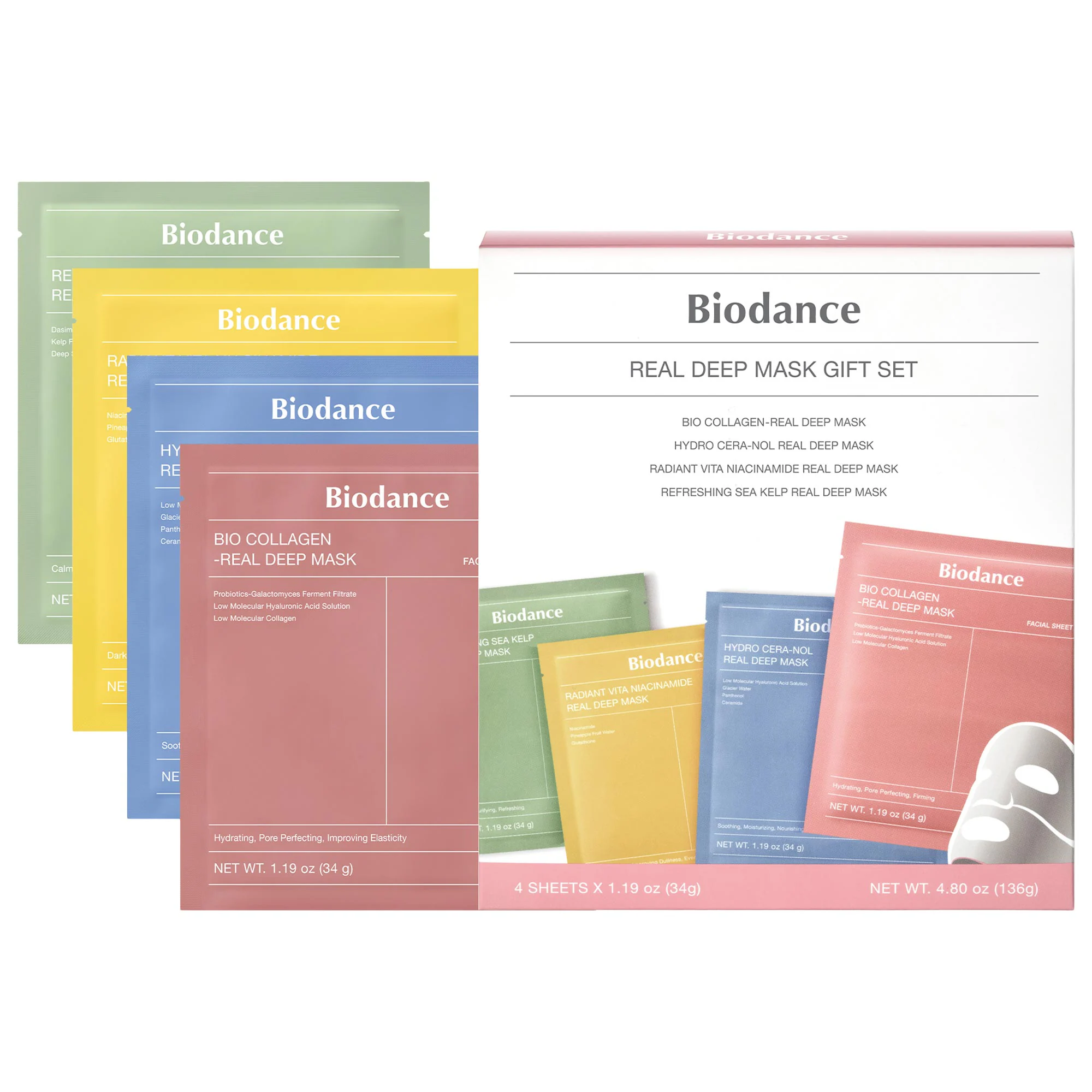 BIODANCE